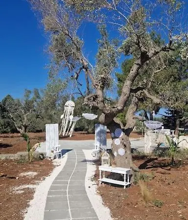 Trulli Di Mamma Mari' By Sthey Villa Castellana Grotte